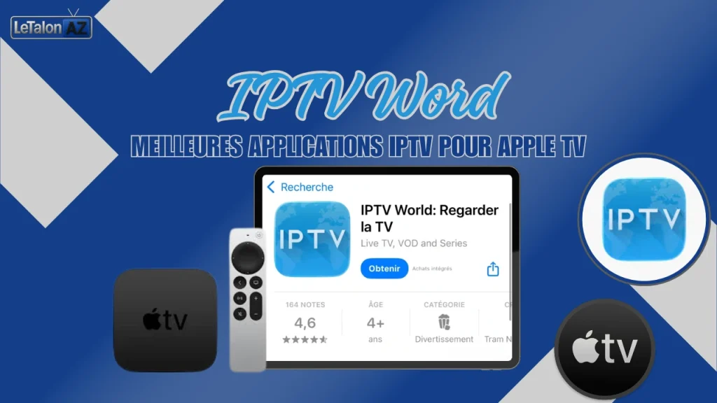 IPTV Word